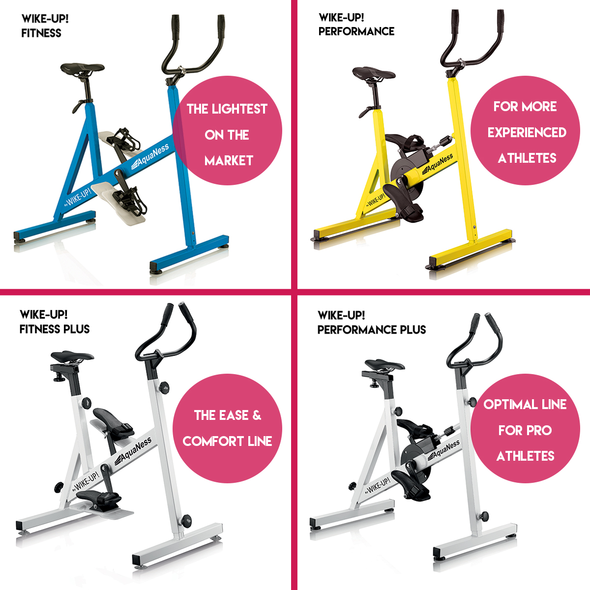 Presentation of Aquaness by WikeUp! Aquabikes Aquabiking in the